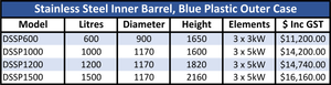 Stainless Steel Inner Barrel With Blue Plastic Outer Case (DSSP)